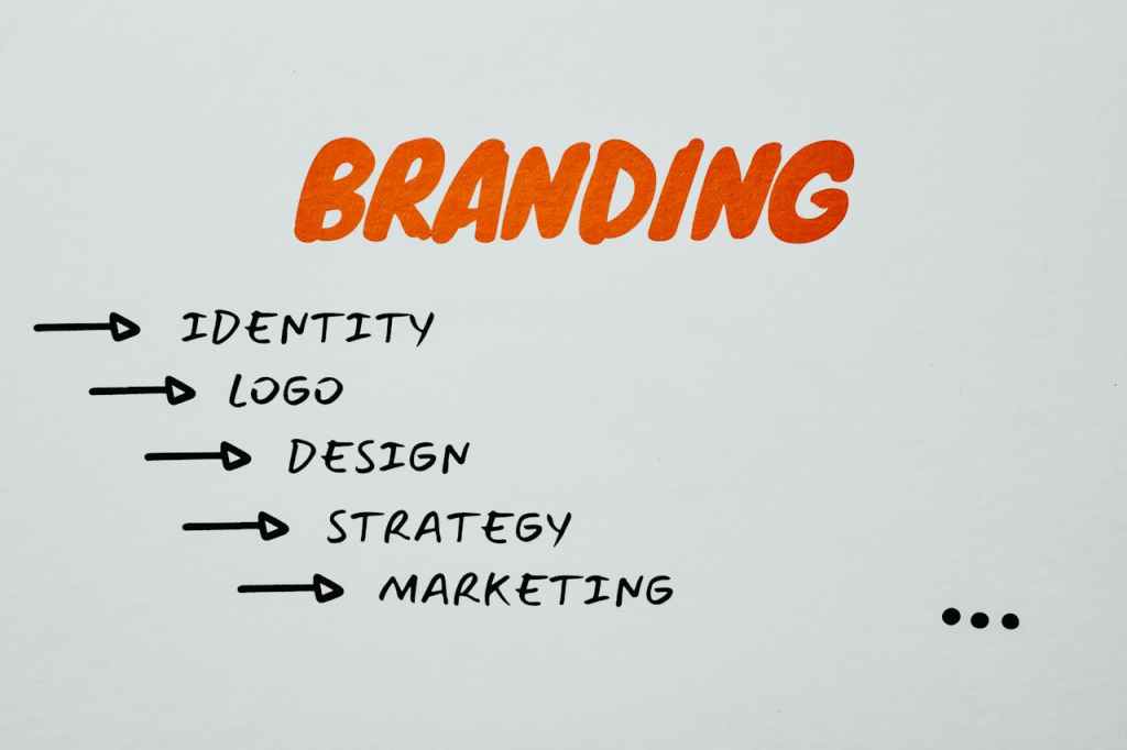 branding