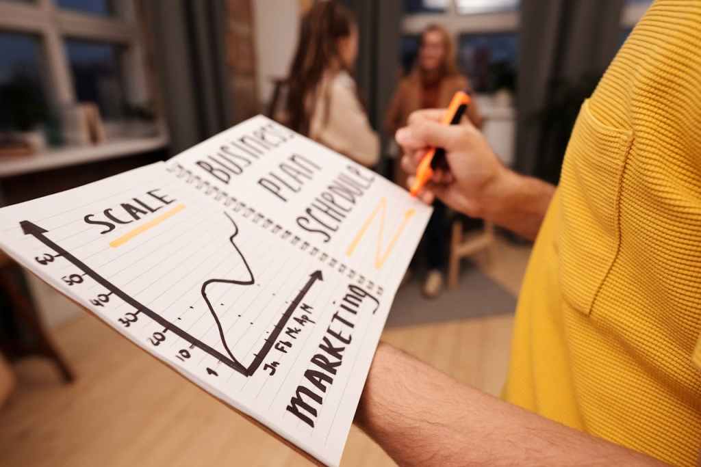 b2b marketing
